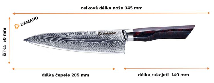 Schránka 02